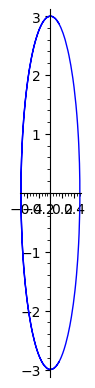 Graphics object consisting of 1 graphics primitive