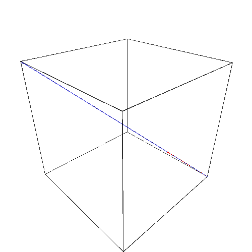 Graphics3d Object