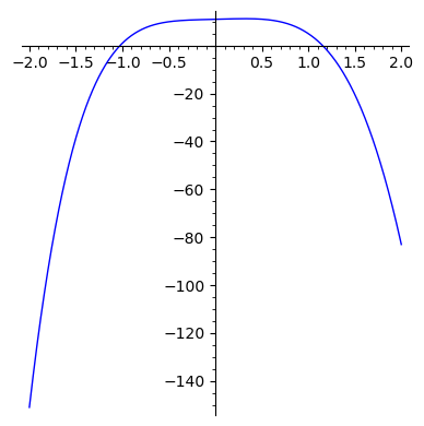 Graphics object consisting of 1 graphics primitive
