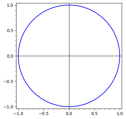 Graphics object consisting of 1 graphics primitive