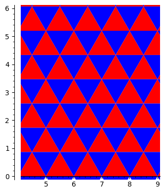 Graphics object consisting of 200 graphics primitives