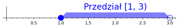 Graphics object consisting of 5 graphics primitives