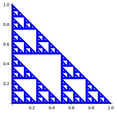 Graphics object consisting of 1 graphics primitive