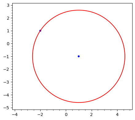 Graphics object consisting of 3 graphics primitives