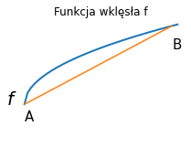 <Figure size 216x180 with 1 Axes>