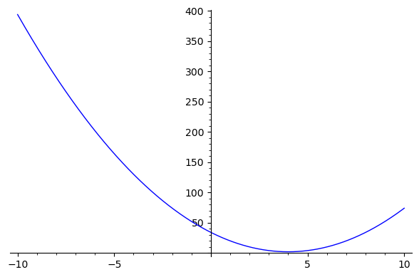 Graphics object consisting of 1 graphics primitive