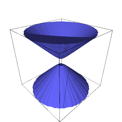 Graphics3d Object