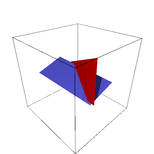 Graphics3d Object