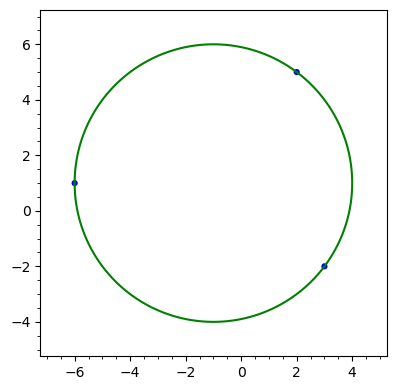 Graphics object consisting of 4 graphics primitives