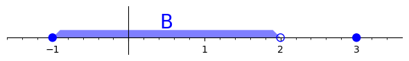 Graphics object consisting of 6 graphics primitives