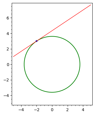 Graphics object consisting of 3 graphics primitives