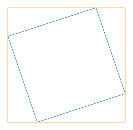 <Figure size 576x576 with 1 Axes>