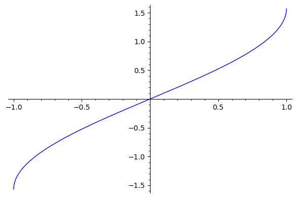 Graphics object consisting of 1 graphics primitive