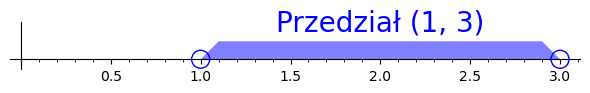 Graphics object consisting of 5 graphics primitives