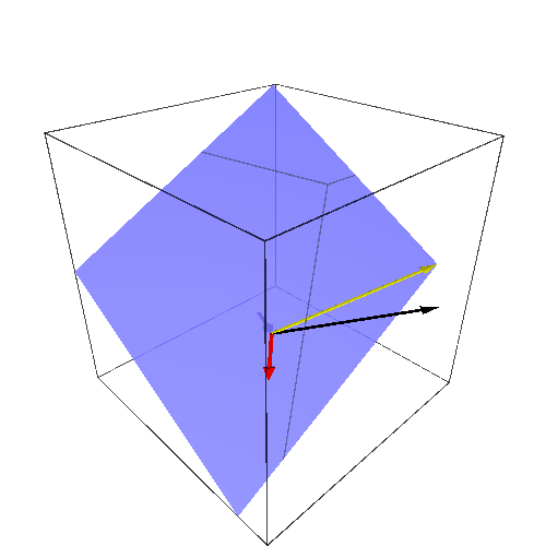 Graphics3d Object