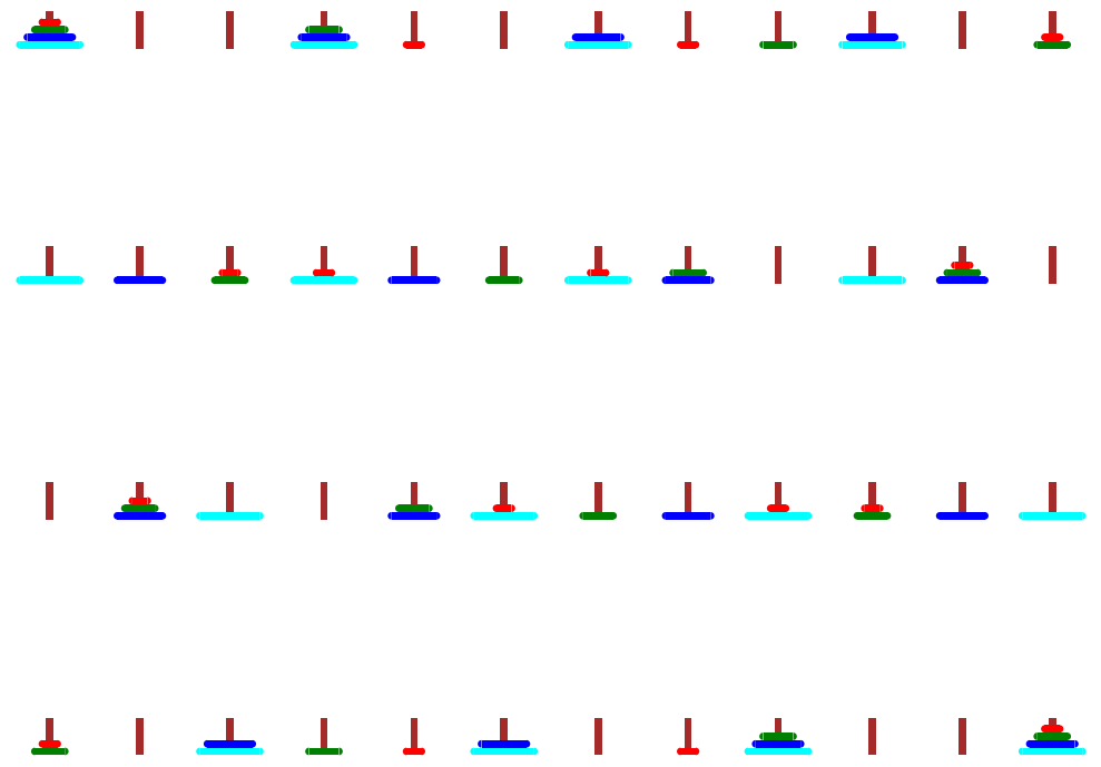 Graphics Array of size 4 x 4
