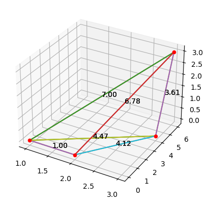 <Figure size 640x480 with 1 Axes>