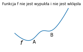 <Figure size 216x180 with 1 Axes>