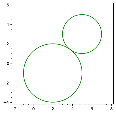 Graphics object consisting of 2 graphics primitives