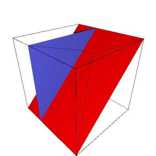Graphics3d Object