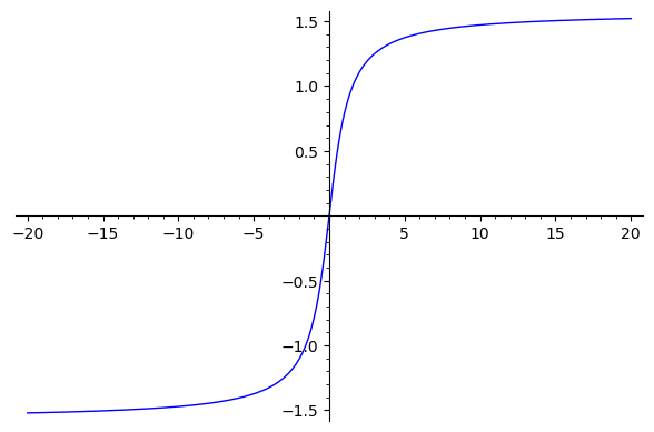 Graphics object consisting of 1 graphics primitive