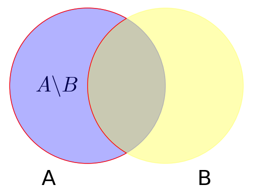 Graphics object consisting of 7 graphics primitives
