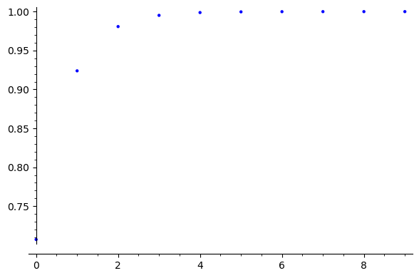 Graphics object consisting of 1 graphics primitive