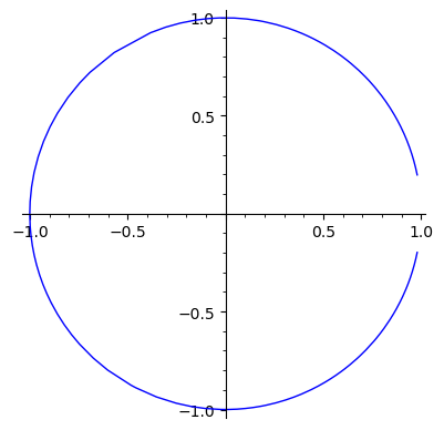 Graphics object consisting of 1 graphics primitive