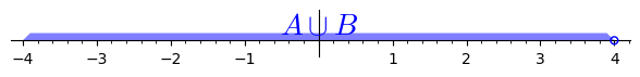 Graphics object consisting of 5 graphics primitives