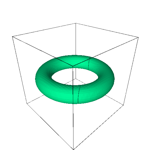Graphics3d Object