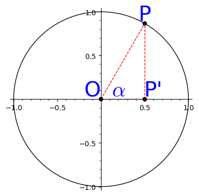 Graphics object consisting of 11 graphics primitives