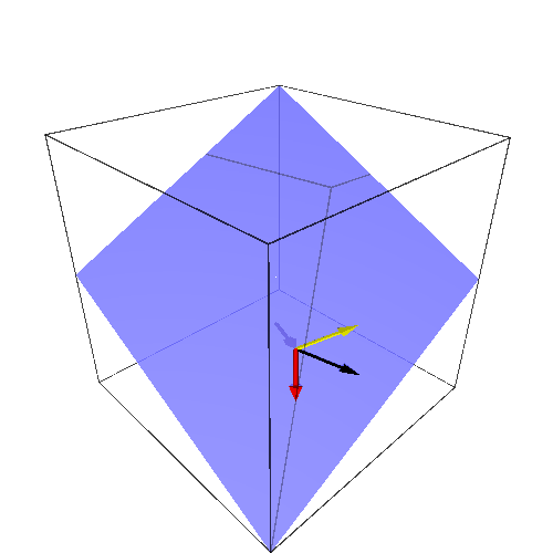 Graphics3d Object