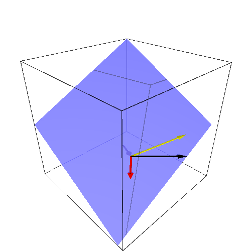 Graphics3d Object