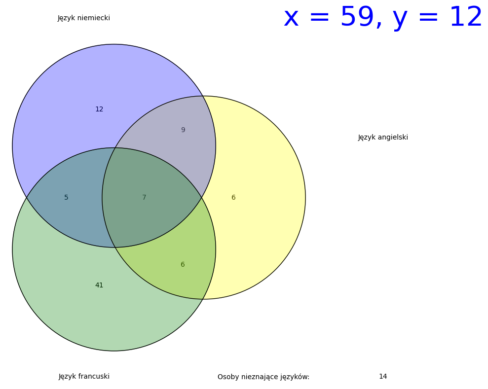 Graphics object consisting of 19 graphics primitives