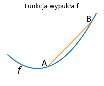 <Figure size 216x180 with 1 Axes>