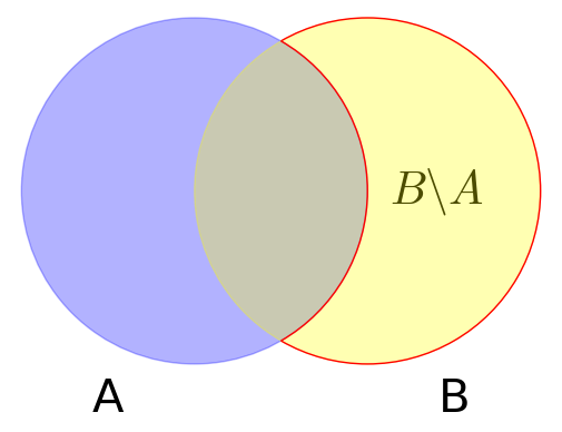 Graphics object consisting of 7 graphics primitives
