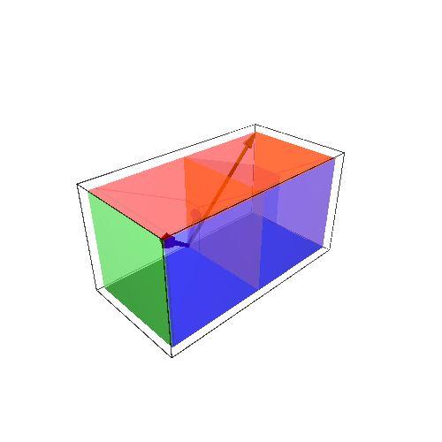 Graphics3d Object