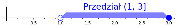 Graphics object consisting of 5 graphics primitives