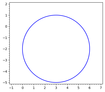 Graphics object consisting of 1 graphics primitive