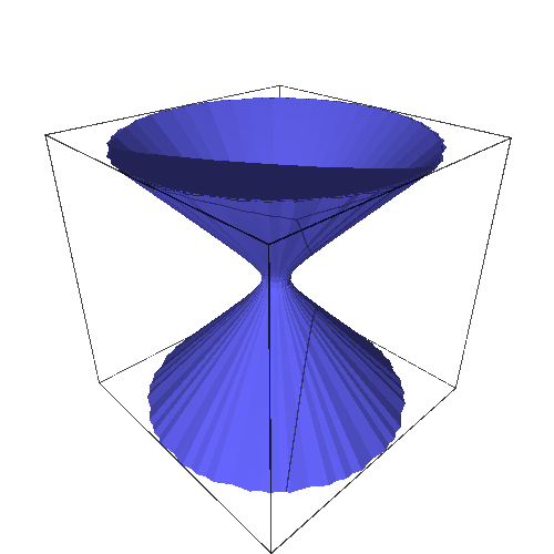 Graphics3d Object