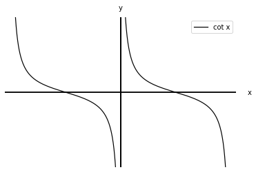 <Figure size 432x288 with 1 Axes>