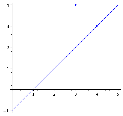 Graphics object consisting of 3 graphics primitives