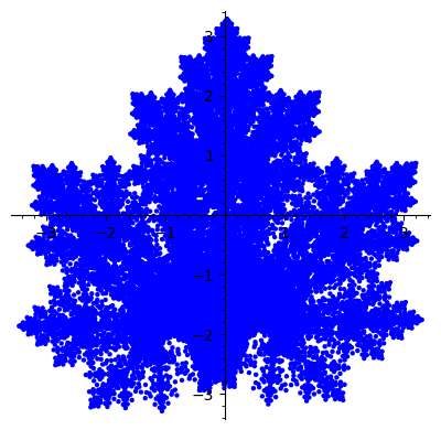 Graphics object consisting of 1 graphics primitive