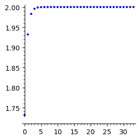 Graphics object consisting of 1 graphics primitive