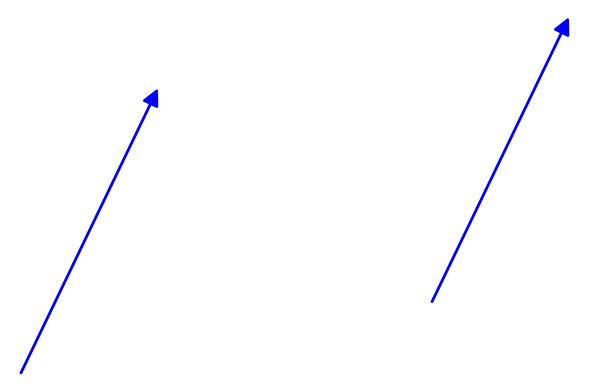 Graphics object consisting of 2 graphics primitives